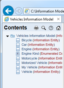 Tree Explorer View Example