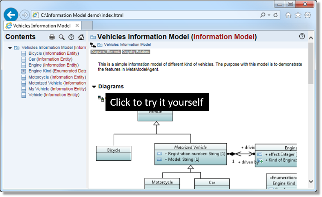 Information Model Example