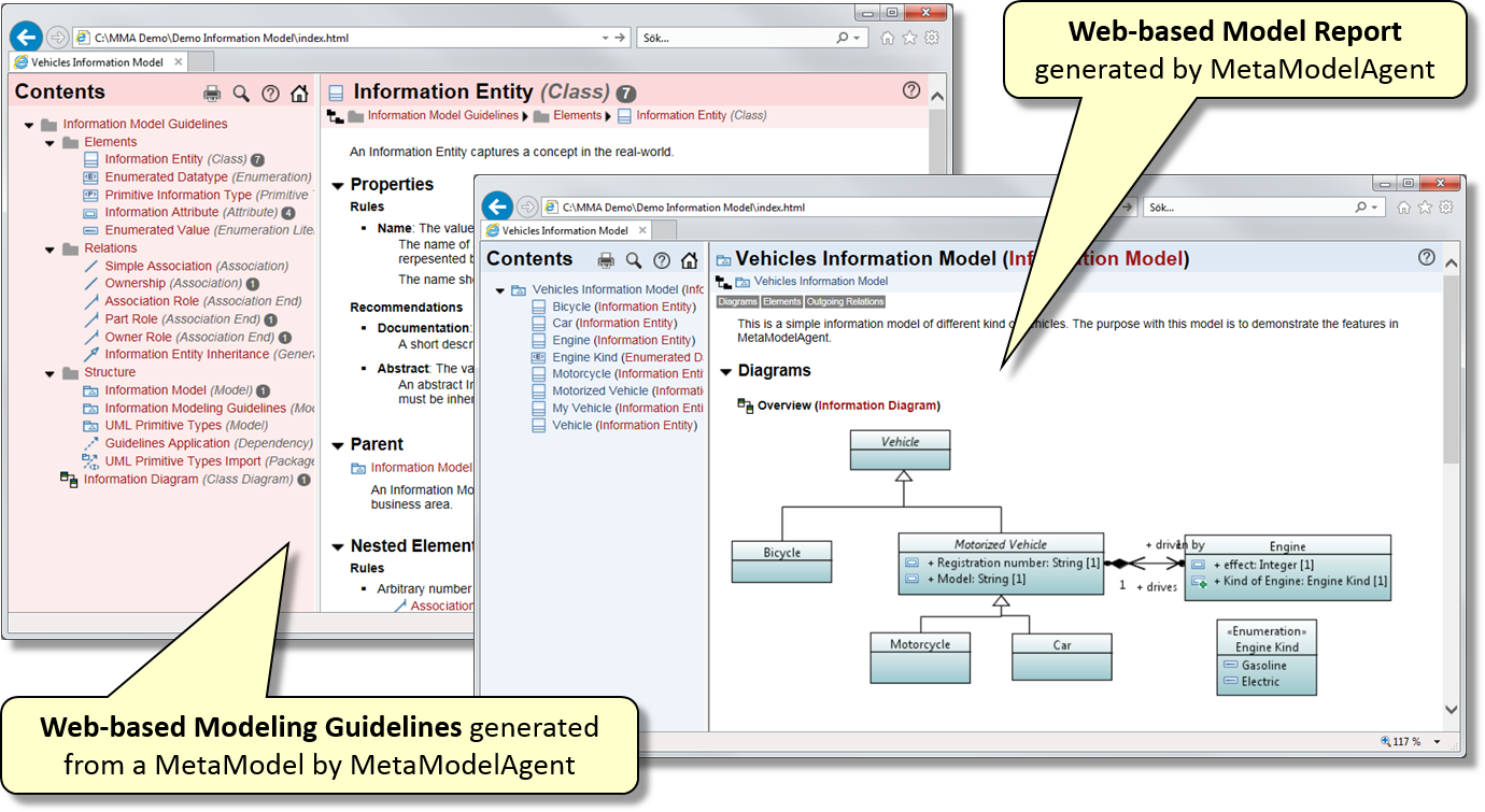 Web publishing