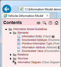 Tree Explorer View Example